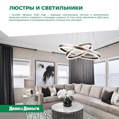 Тенденции в дизайне интерьеров - 2020. 05 Тенденции в дизайне интерьеров - 2020. 05