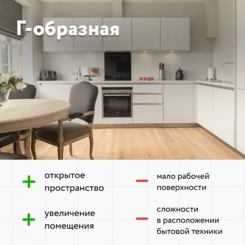 В процессе создания интерьера кухни, планировка - первое, с чем придётся разбираться. 01