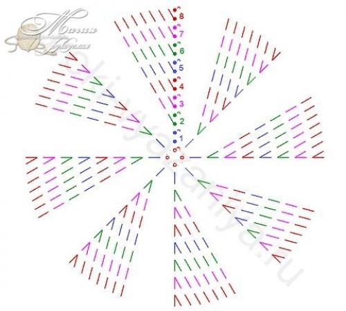 Обалденные коврики из мотивов - схема. 08