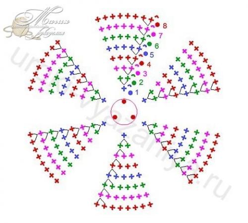 Обалденные коврики из мотивов - схема. 09
