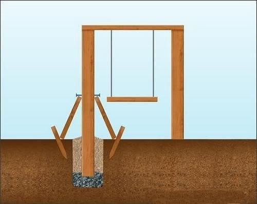 Мы делаем удобные детские качели на даче своими руками. 02