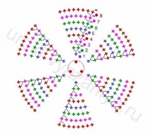 Коврики из круглых мотивов - идеи и схемы. 06