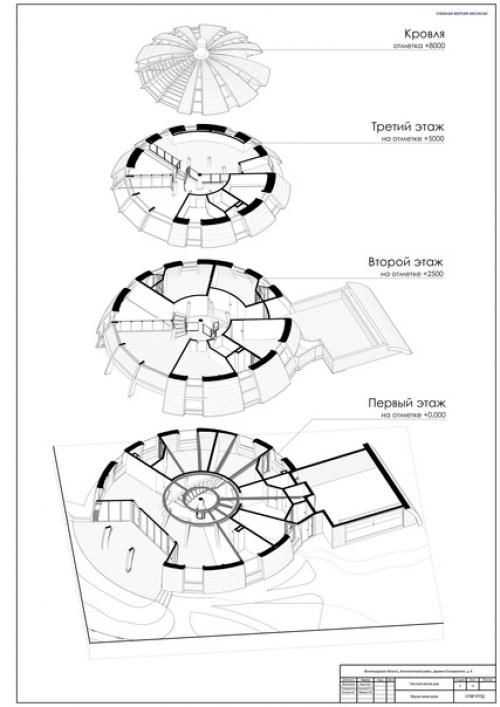 Дипломный проект, часть 3. 05