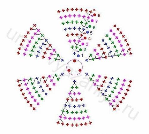 Кухня 9, 6. сделали на свой вкус. 06