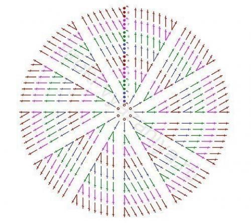 Коврики из мотивов крючком. 07