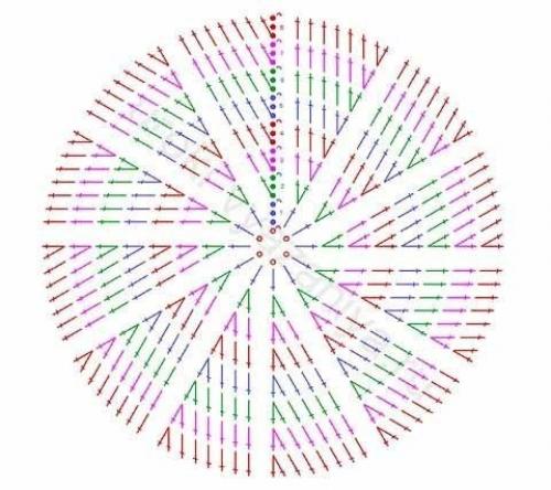 Коврики из круглых мотивов - идеи и схемы. 04
