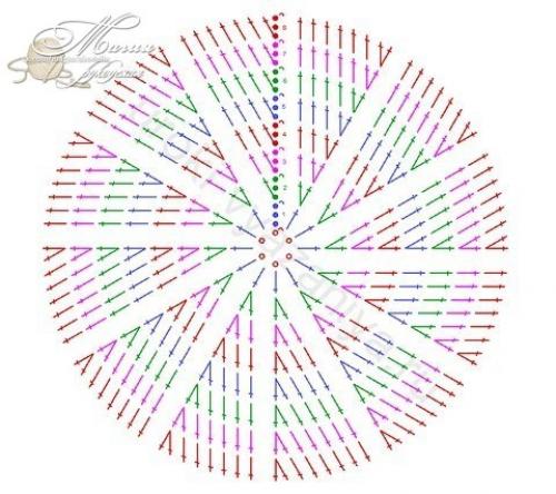 Обалденные коврики из мотивов - схема. 07