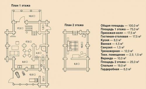 Бревенчатый дом в стиле Русской Избы. 01
