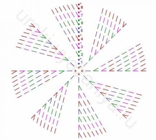 Коврики из круглых мотивов - идеи и схемы. 05