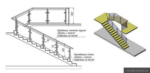 Выбор ограждения для прямой лестницы. 07