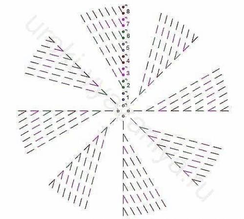 Коврики из круглых мотивов - идеи и схемы. 04