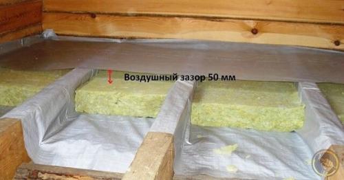 Мансарда деревянная. Берииделай. 06