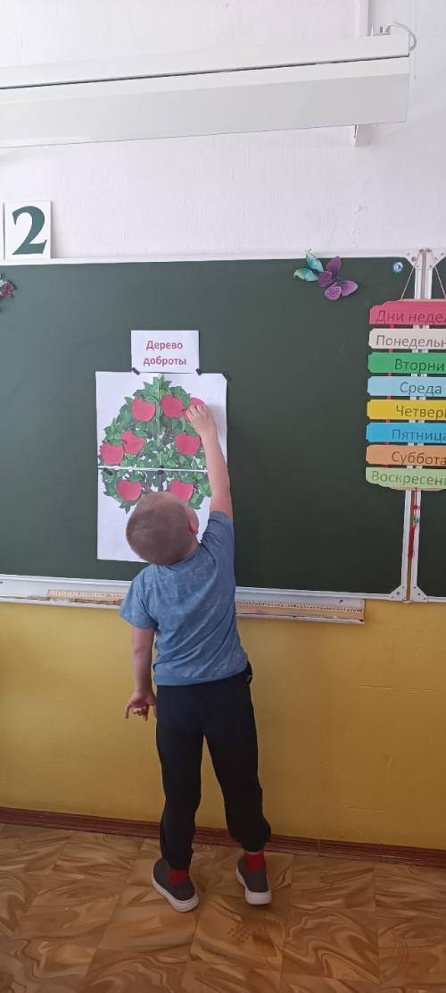 В группе детей старшего дошкольного возраста Солнечные Лучики продолжается реализация региональной программы семья - это мы! 08