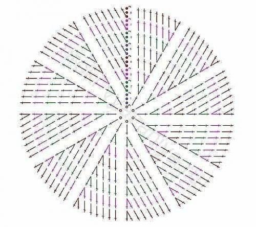 Коврики из круглых мотивов - идеи и схемы. 03