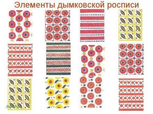 Дымковcкая игрyшка cвоими рyками. 09